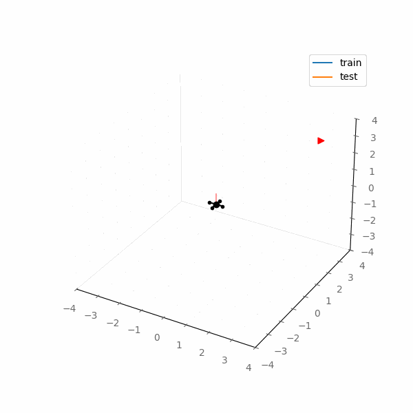 ../_images/23ad3a0057f86c1ddd36f2323cf6e1e9463bd8b9a84a1e555da3410eca822930.gif