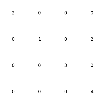 ../_images/612b6b92cd0a20b55976eca0996061a16339e4f7ac58e2ced55db3044896bf26.gif