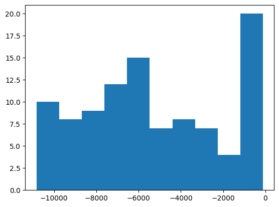 ../_images/136558ed58cd31a08caf9fc3409587dda76d413e3c514bdabfd9b12a38b96d65.png