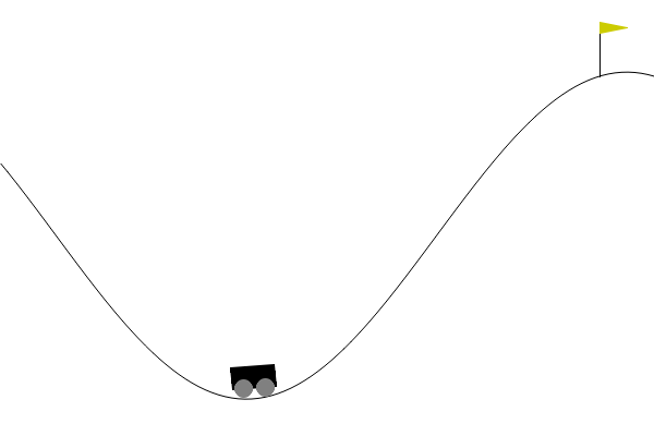 ../_images/bcf5c7d4b77384154a219b22ff18d57fecc0926c2abba224621e10c4b99fb8f7.gif